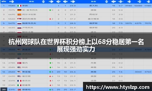 杭州网球队在世界杯积分榜上以68分稳居第一名展现强劲实力